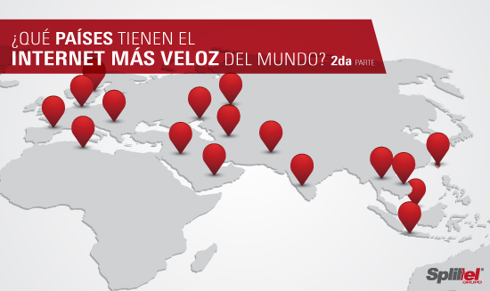 ¿Qué países tienen el internet más veloz del mundo? (Parte 2)