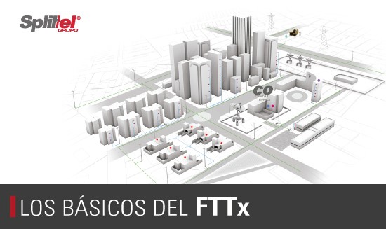 Los básicos del FTTx